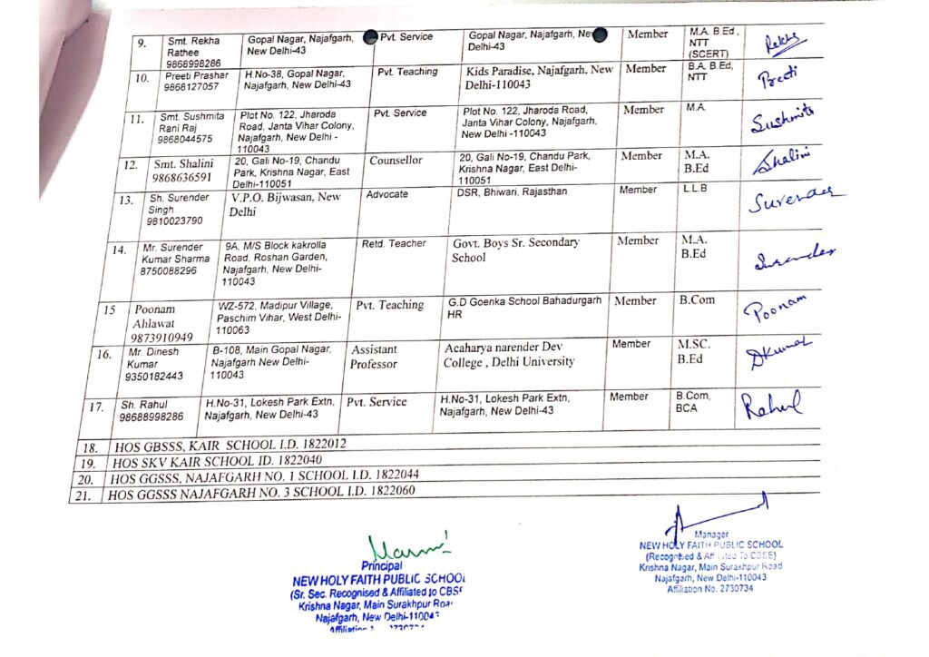 List of Managing Committee – Welcome To